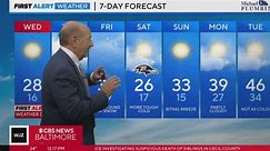 Marty Bass has your Wednesday afternoon forecast (1/17/2024)