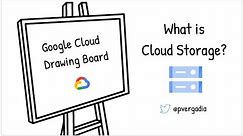 What is Cloud Storage?