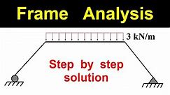 Frame Analysis || Structure analysis