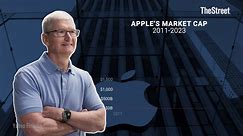 What is Tim Cook's net worth?