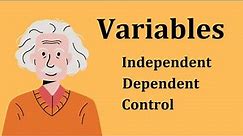 Independent,Dependent, and Control Variables