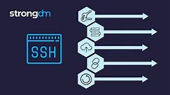 How to Set Up SSH Passwordless Login (Step-by-Step Tutorial) | StrongDM