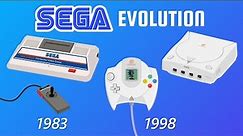 Evolution of Sega Consoles