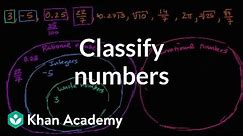 How to classify numbers | Numbers and operations | 8th grade | Khan Academy