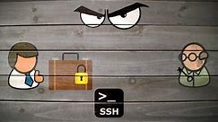 Beginners Guide To SSH
