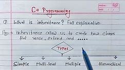 C# - Inheritance | Simple, Multilevel, Multiple and Hierarchical Inheritance