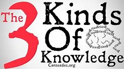 The Three Kinds of Knowledge (Knowledge That, Knowledge Of, and Knowledge How)