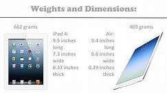 iPad 4 vs iPad 5 (iPad Air): Full Comparison