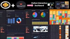 Python Interactive Dashboard Development using Streamlit and Plotly