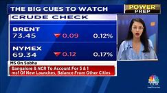 Indian Market To Open Lower, Signals SGX Nifty | Power Breakfast | CNBC TV18