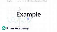 Example: Graphing y=-cos(π⋅x)+1.5 | Trigonometry | Algebra 2 | Khan Academy