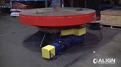 Mechanical Turntable in Action - Align Production Systems
