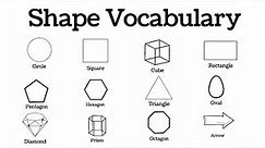 Shapes Names in English | List of Geometric Shapes | Shapes Vocabulary
