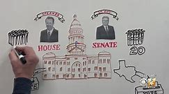 Texas Legislature 101: The art of Texas politics