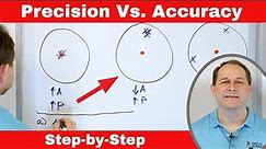 Precision, Accuracy & Significant Figures in Chemistry & Physics