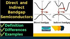 Direct and Indirect Band Gap Semiconductors | B. Tech. B. Sc. M.Sc