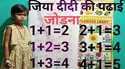 Kids learning videos ।Two plus two is four।Learning videos for toddlers।Addition for preschool