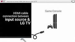 [LG TVs] Connecting HDMI Cable To LG Smart TVs