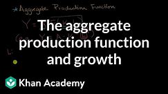 The aggregate production function and growth | APⓇ Macroeconomics | Khan Academy