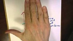 Lecture 29-3: Right Hand Rule Examples