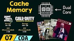 Introduction to Cache Memory