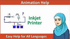 Inkjet Printer Simple but Knowledge full Animation Video (Output Devices)
