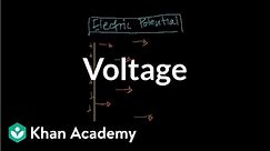 Voltage | Electric charge, electric force, and voltage | Physics | Khan Academy