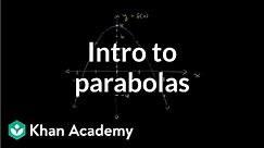 Graphing a parabola with a table of values | Quadratic equations | Algebra I | Khan Academy