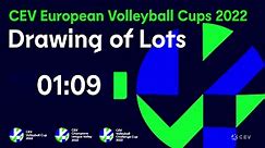 CEV European Voleyball Cups 2022