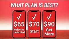 What Verizon Unlimited Plan Is Best?