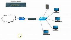 Hardware firewall advantages and placement
