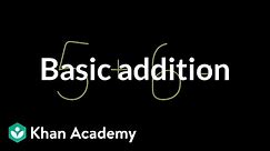 Basic addition | Addition and subtraction | Arithmetic | Khan Academy