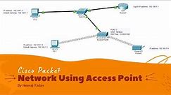 Wireless Connection using Access Point | Cisco Packet Tracer 🔥🔥