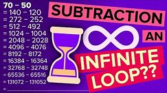 When subtracting numbers makes an INFINITE LOOP