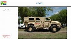 RG-33 and Komatsu LAV, wheeled armoured vehicle 4x4 all specs comparison