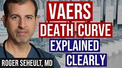 VAERS mRNA Death Curve Explained Clearly