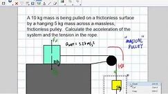 Physics: Calculating the Tension of a Mass Hanging from a Pulley