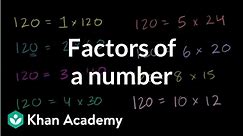 Finding factors of a number | Factors and multiples | Pre-Algebra | Khan Academy