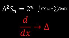 Discrete Calculus - The Calculus of Finite Differences