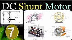 DC Shunt Motor | Shaft Speed at No-Load & Full-Load Condition | Example #7