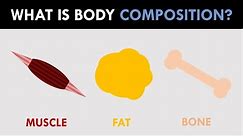 What is Body Composition? | Nutrition for Body Composition