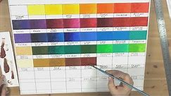 Create an Oil Paint Colour Chart