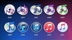 History of iTunes