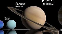 Planets Sizes Comparison | Meme