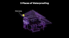 A quick guide to Waterproofing your home | Sturdflex | Shyam Steel