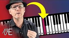Test your VOCAL RANGE in 1 MINUTE | #DrDan 🎤