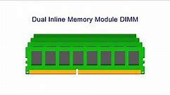 Dynamic Random Access Memory (DRAM). Part 5: DIMM Organisation