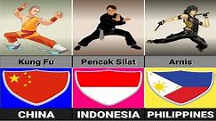 most famous Martial Arts in the world from different countries