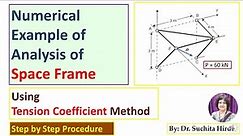 Analysis of space frame / Space Truss solved example, using Tension Coefficient Method
