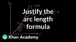Arc length intro | Applications of definite integrals | AP Calculus BC | Khan Academy